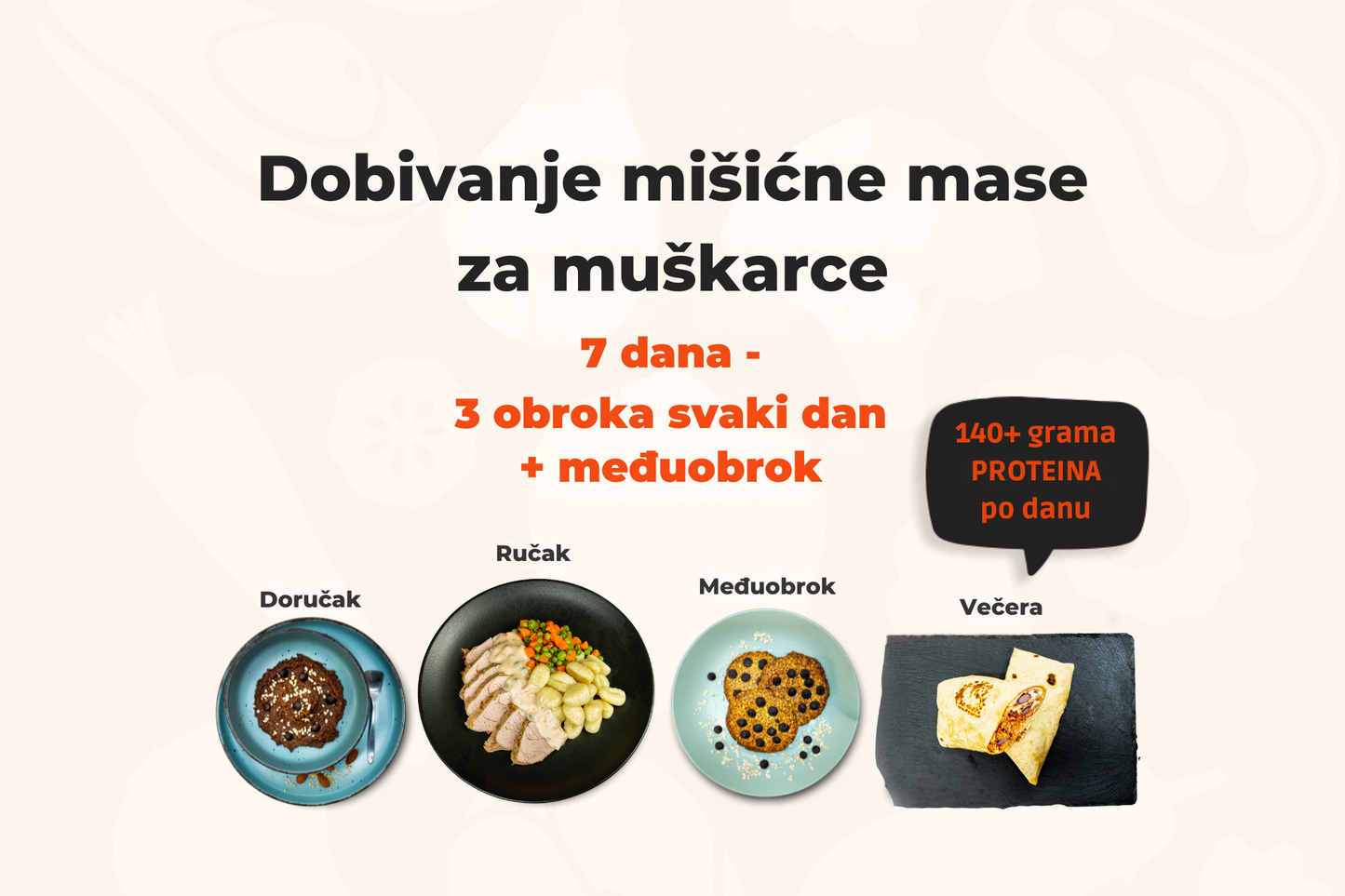 Dobivanje mišićne mase za muškarce - paket