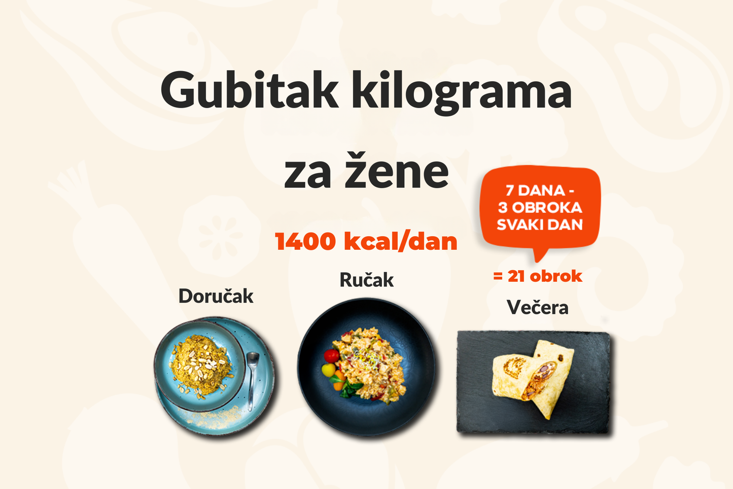 Gubitak kilograma za žene 1 - paket