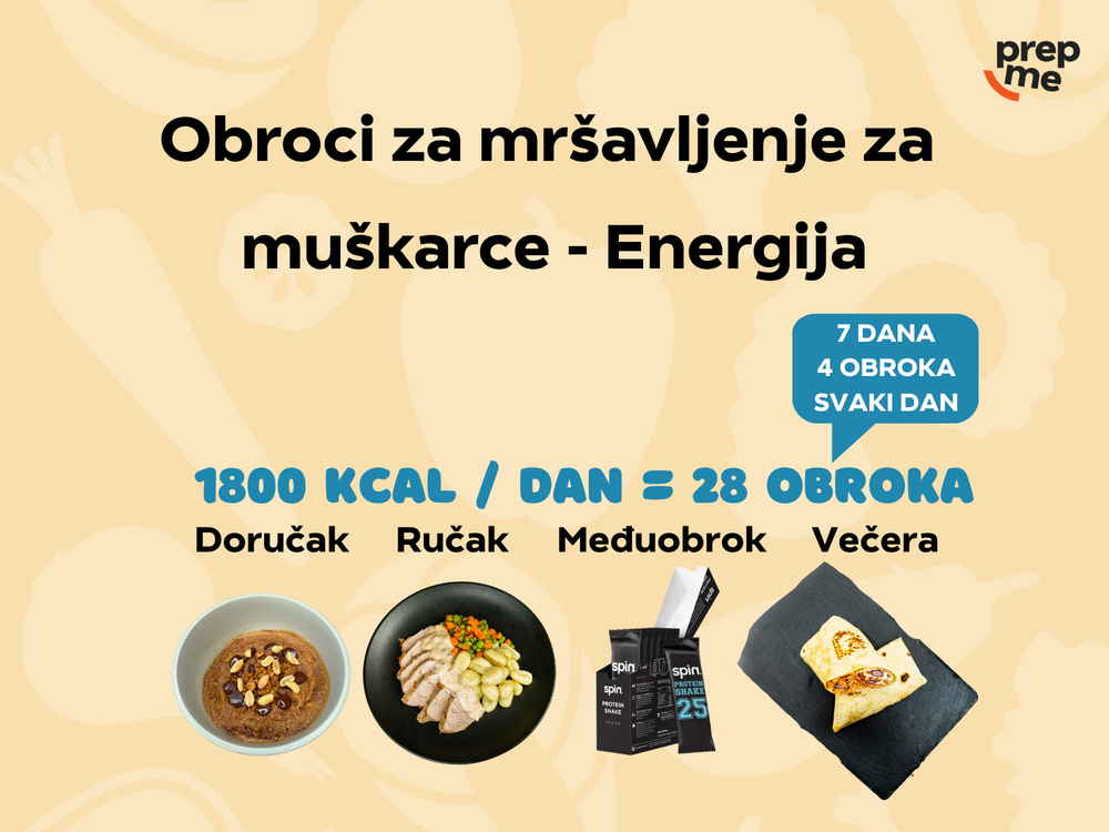 Obroci za mršavljenje za muškarce - Energija