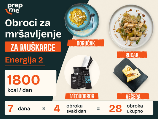 Obroci za mršavljenje za muškarce - Energija 2 – 1800 kcal / dan, 7 dana, 4 obroka svaki dan, 28 obroka ukupno.