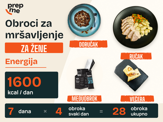 Obroci za mršavljenje za žene - Energija – 1600 kcal / dan, 7 dana, 4 obroka svaki dan, 28 obroka ukupno.