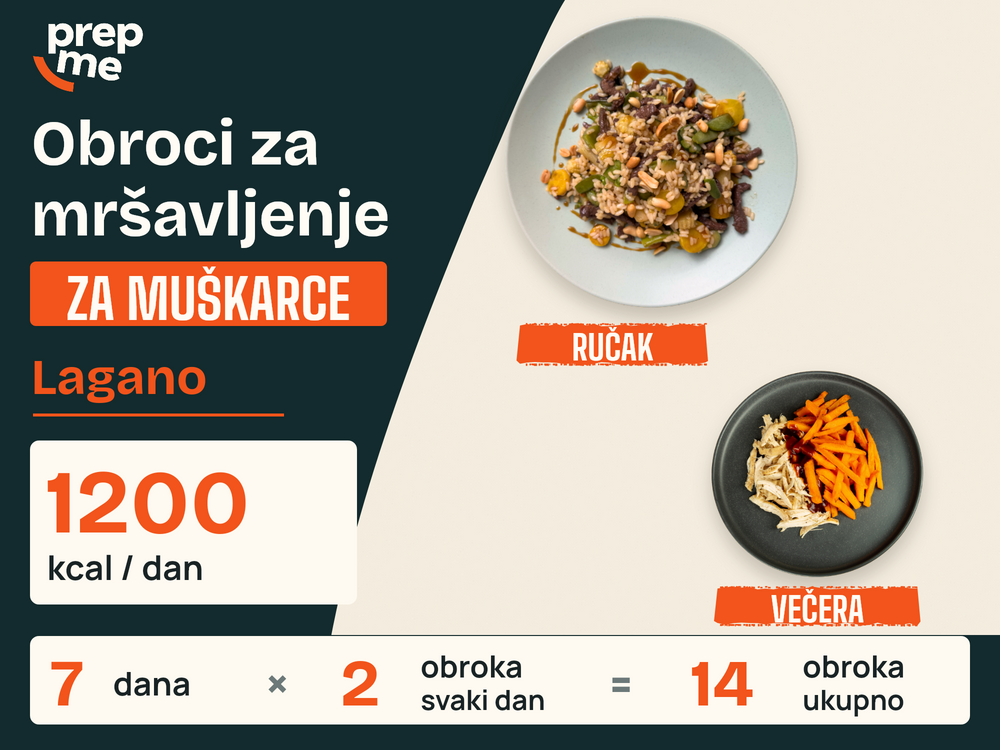 Obroci za mršavljenje za muškarce - Lagano – 1200 kcal / dan, 7 dana, 2 obroka svaki dan, 14 obroka ukupno.